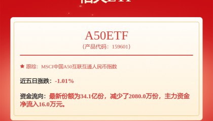 每周股票复盘:招商银行(600036)现1笔折价10.56%的大宗交易