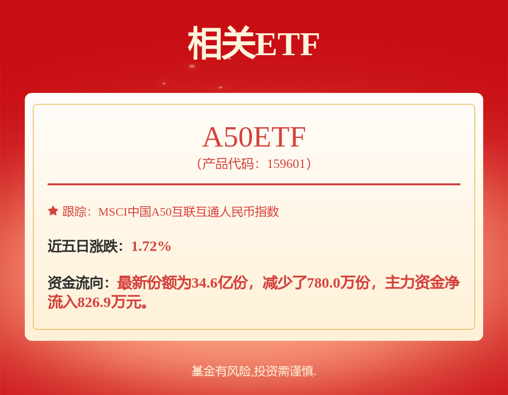 立讯精密：持续做好市值管理工作