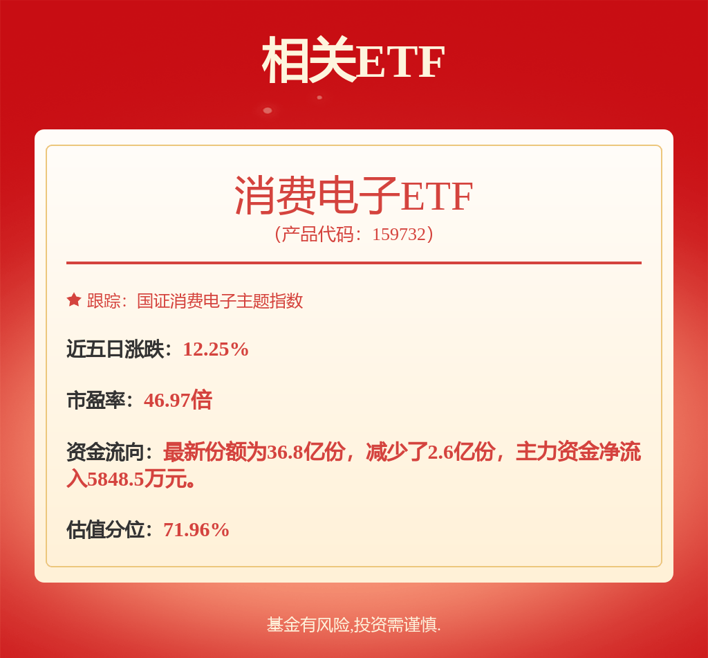 每周股票复盘：兆易创新（603986）现折价18.18%大宗交易