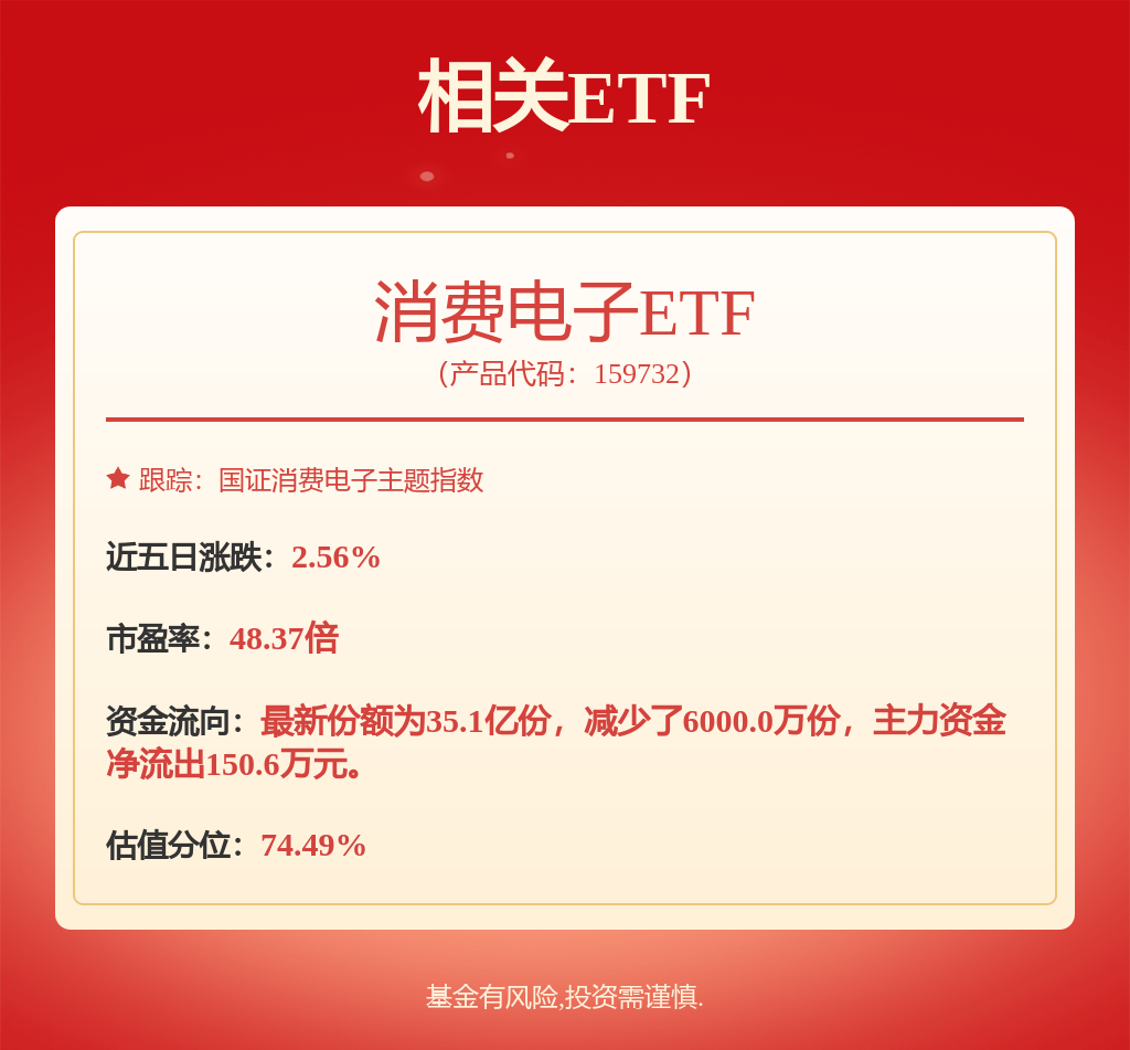 兆易创新涨5.30%，东莞证券四周前给出“买入”评级