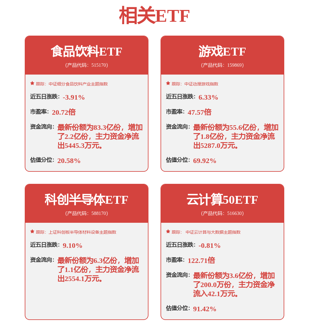 股票行情快报:用友网络(600588)9月18日主力资金净买入782.36万元
