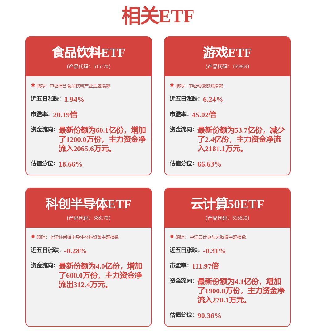 股票行情快报:用友网络(600588)8月11日主力资金净卖出8529.91万元